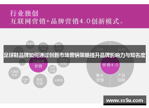 足球鞋品牌如何通过创新市场营销策略提升品牌影响力与知名度